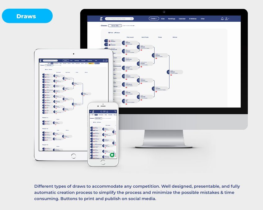 The Right Software for Facilities – A Quick Guide for Operators (Part 3)