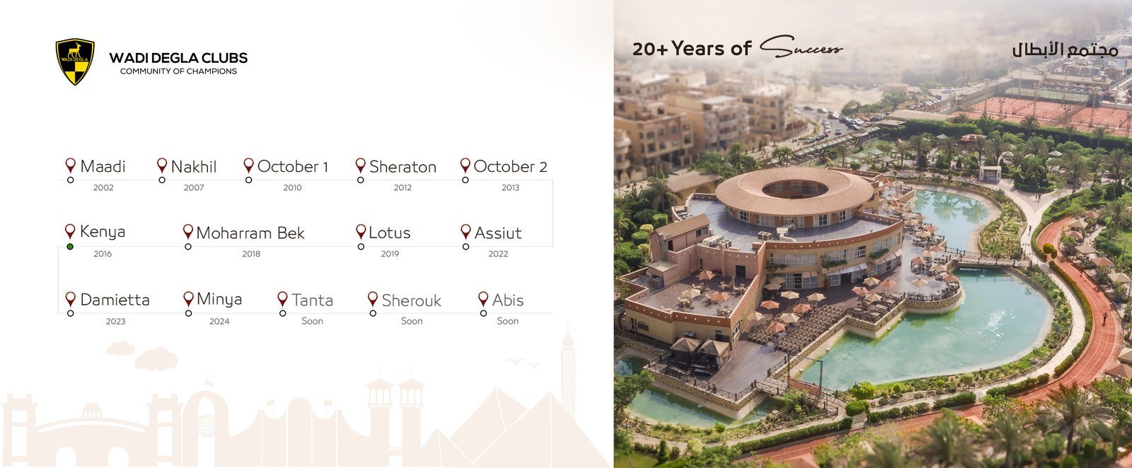 Impressive expansion of Wadi Degla over the past 20 years