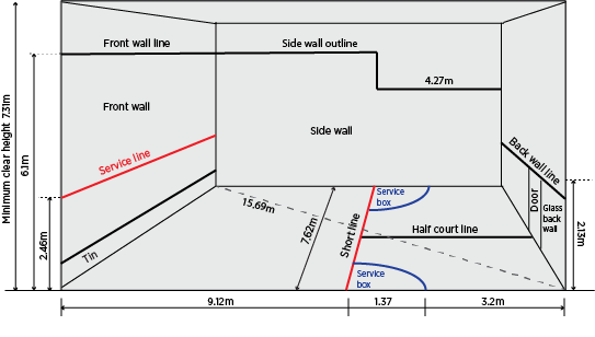 Section of a Harball Single Court