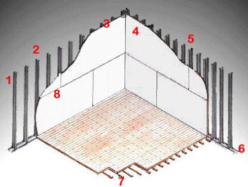 The image illustrates the construction of a squash court with panel walls