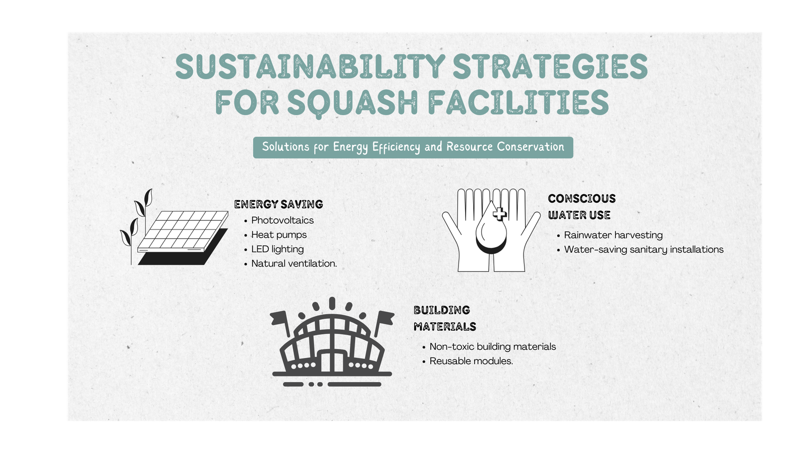 Leading the Way in Sustainability
