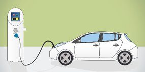 The image shows an electric vehicle (EV) connected to a charging station. The car is depicted in white, with the charging cable plugged into its side.