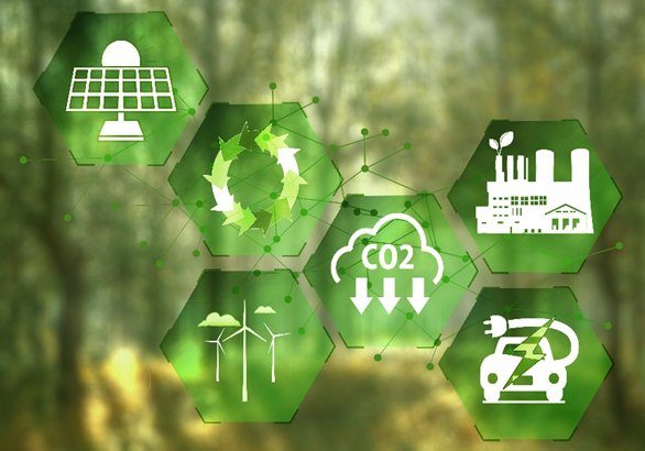 icons showing the various types of sustainability
