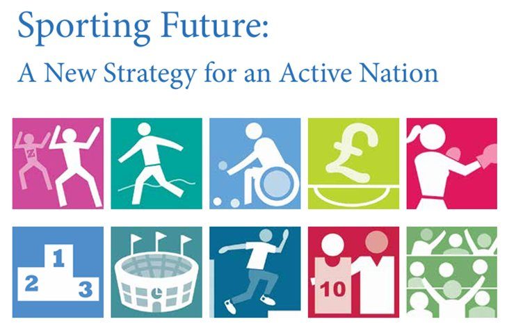 Paradigm Shift in Government Sports Policy: From Elite Focus to Mass Participation in Racquet Sports