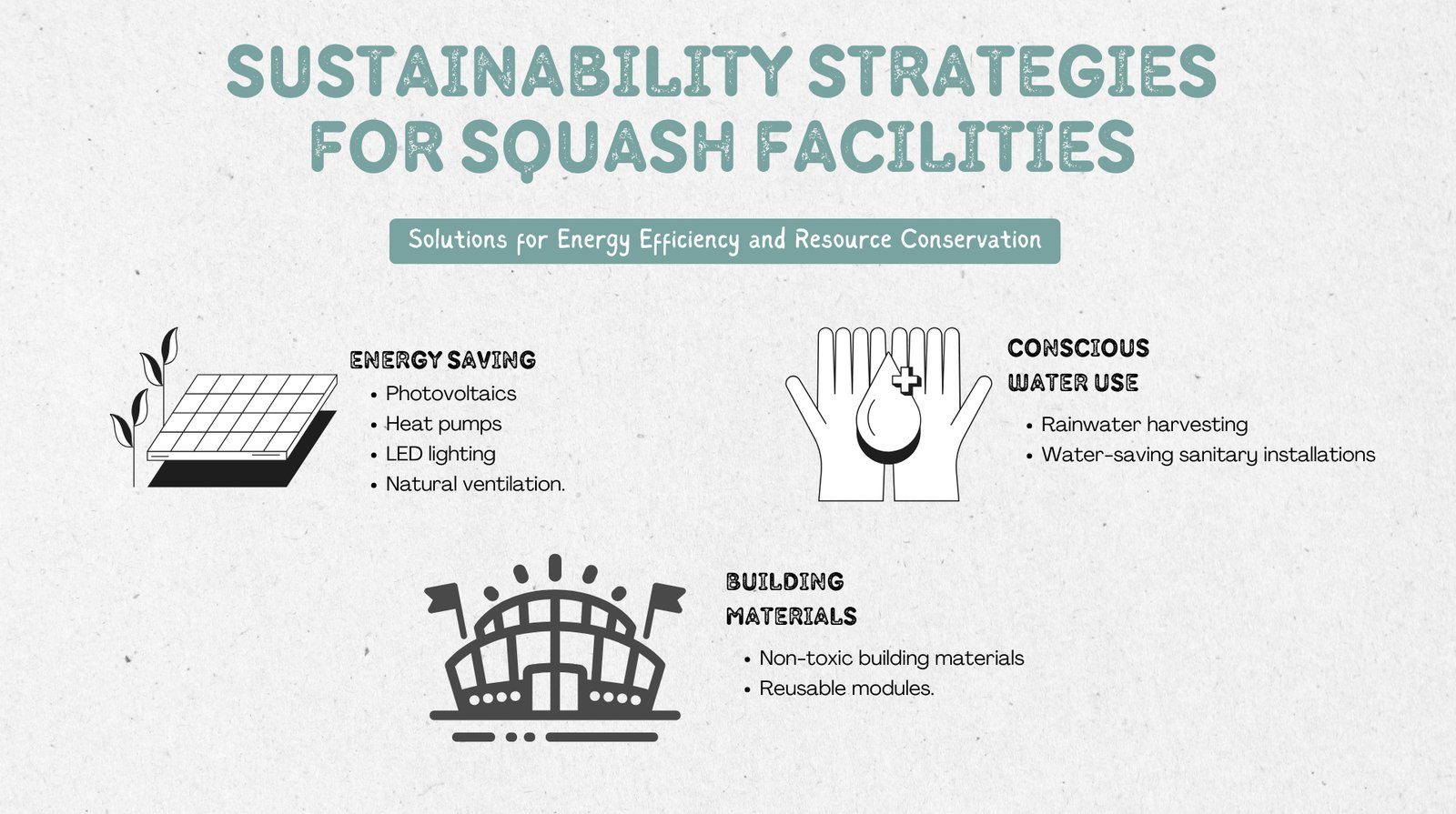 Sustainability Styrategies for Squash Facilities